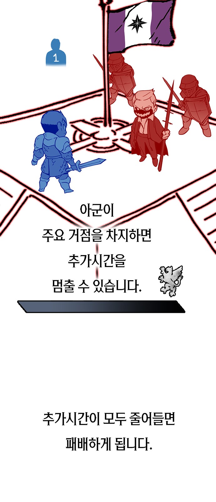 73 페이지