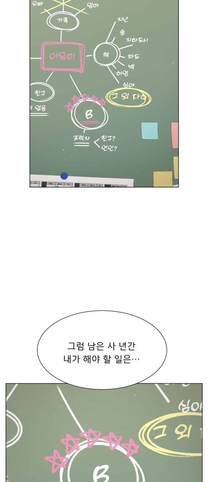47 페이지