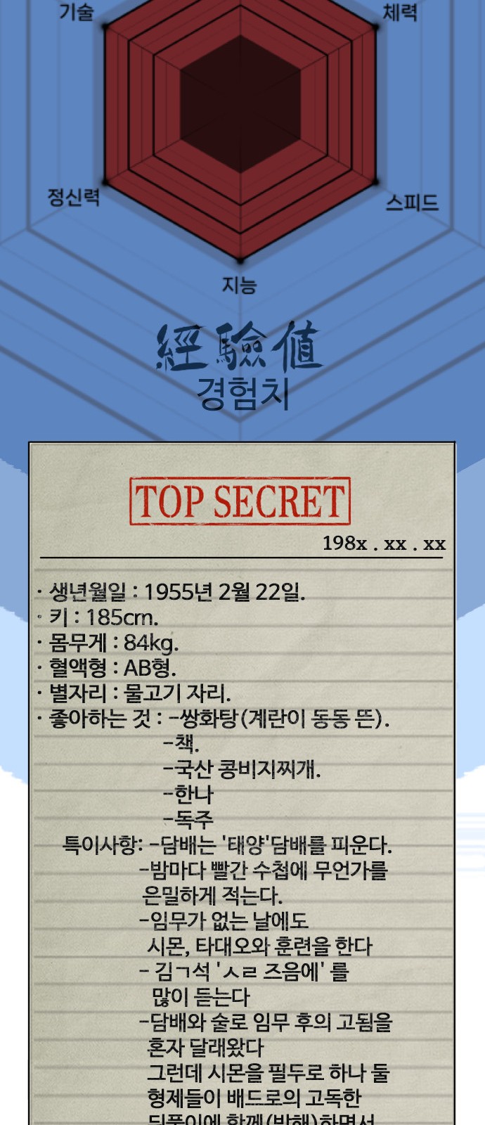 15 페이지