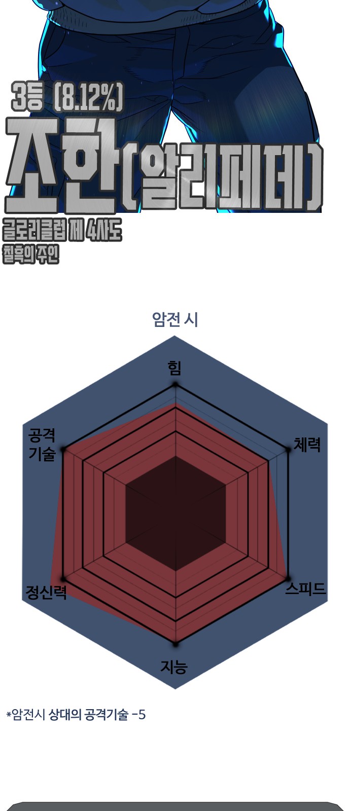 17 페이지