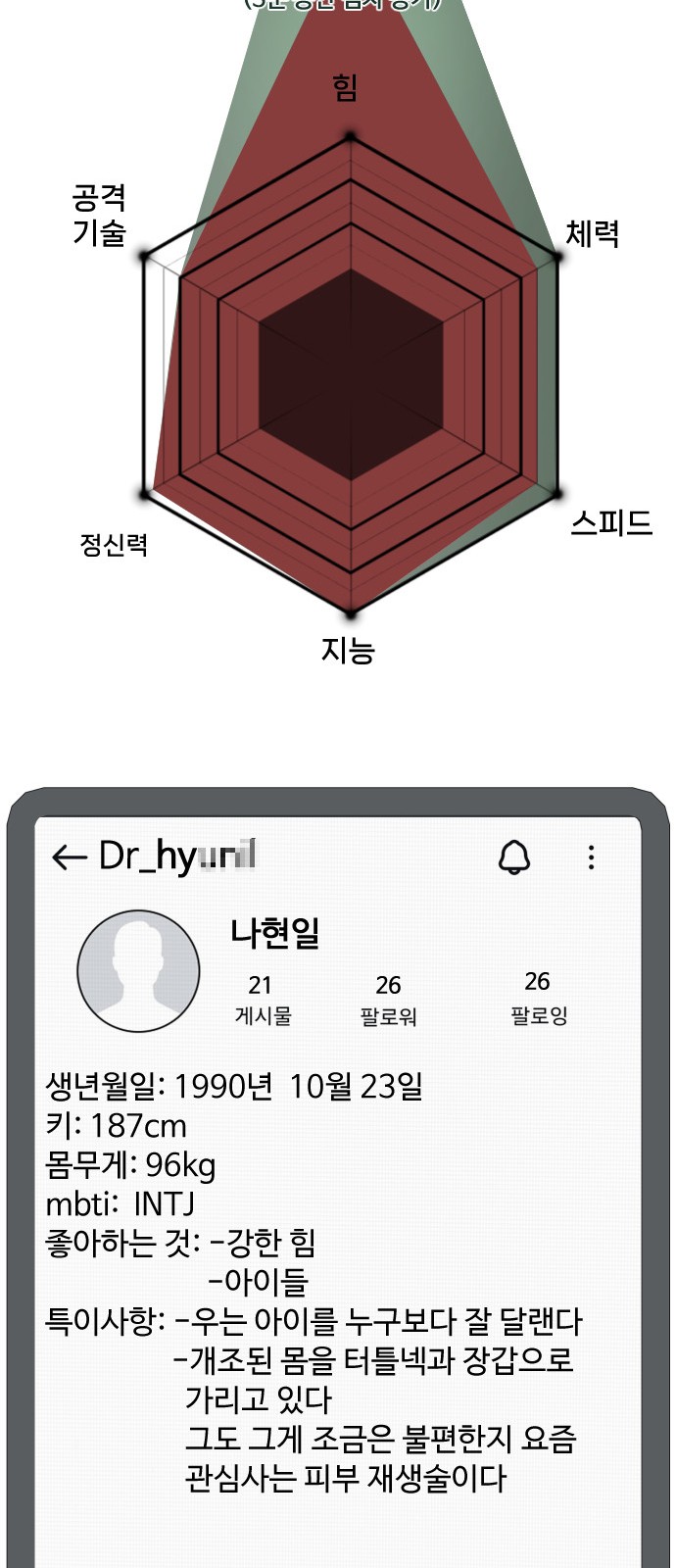 22 페이지