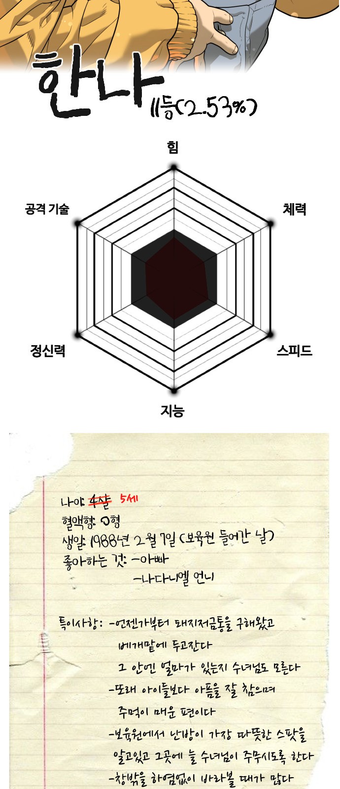 35 페이지