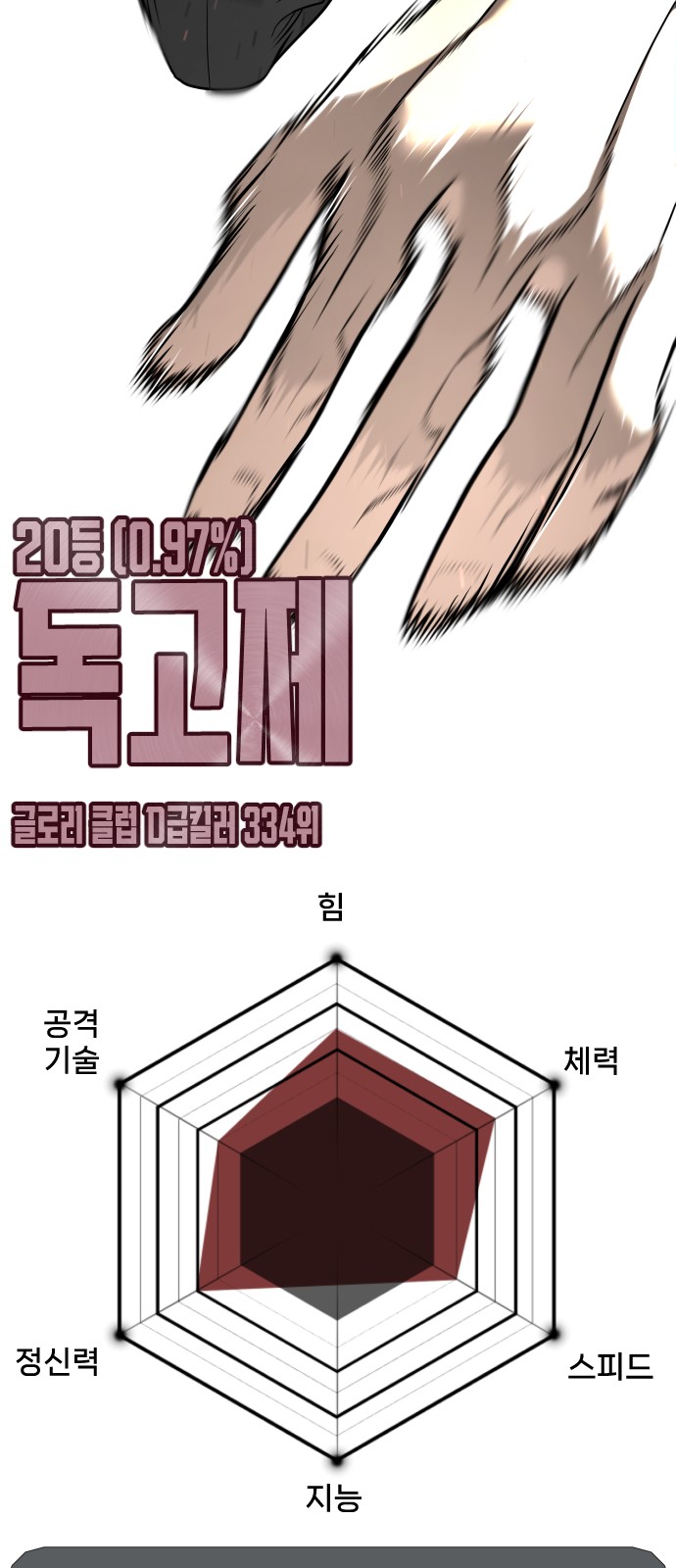 53 페이지