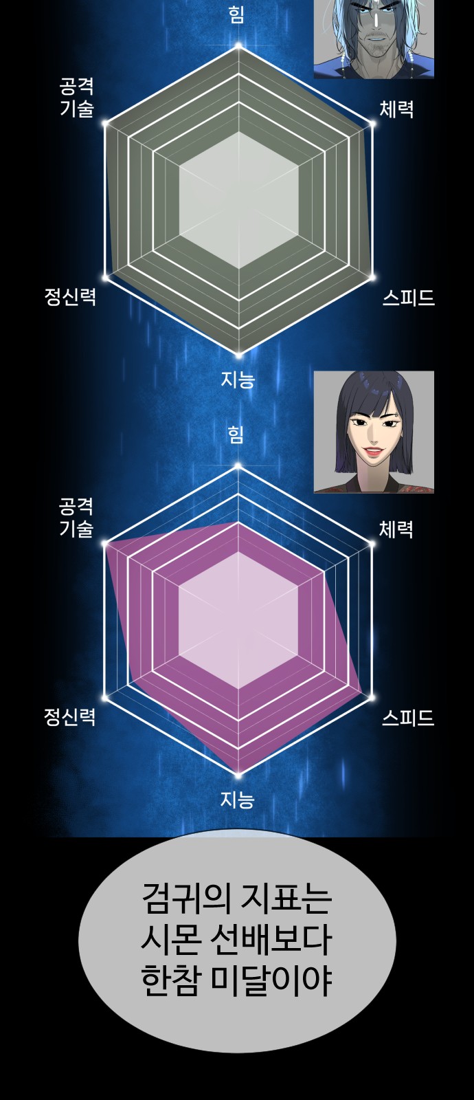 90 페이지