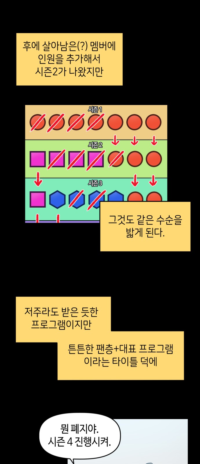 47 페이지