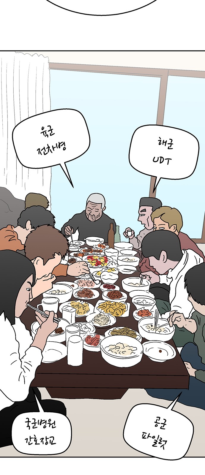 87 페이지
