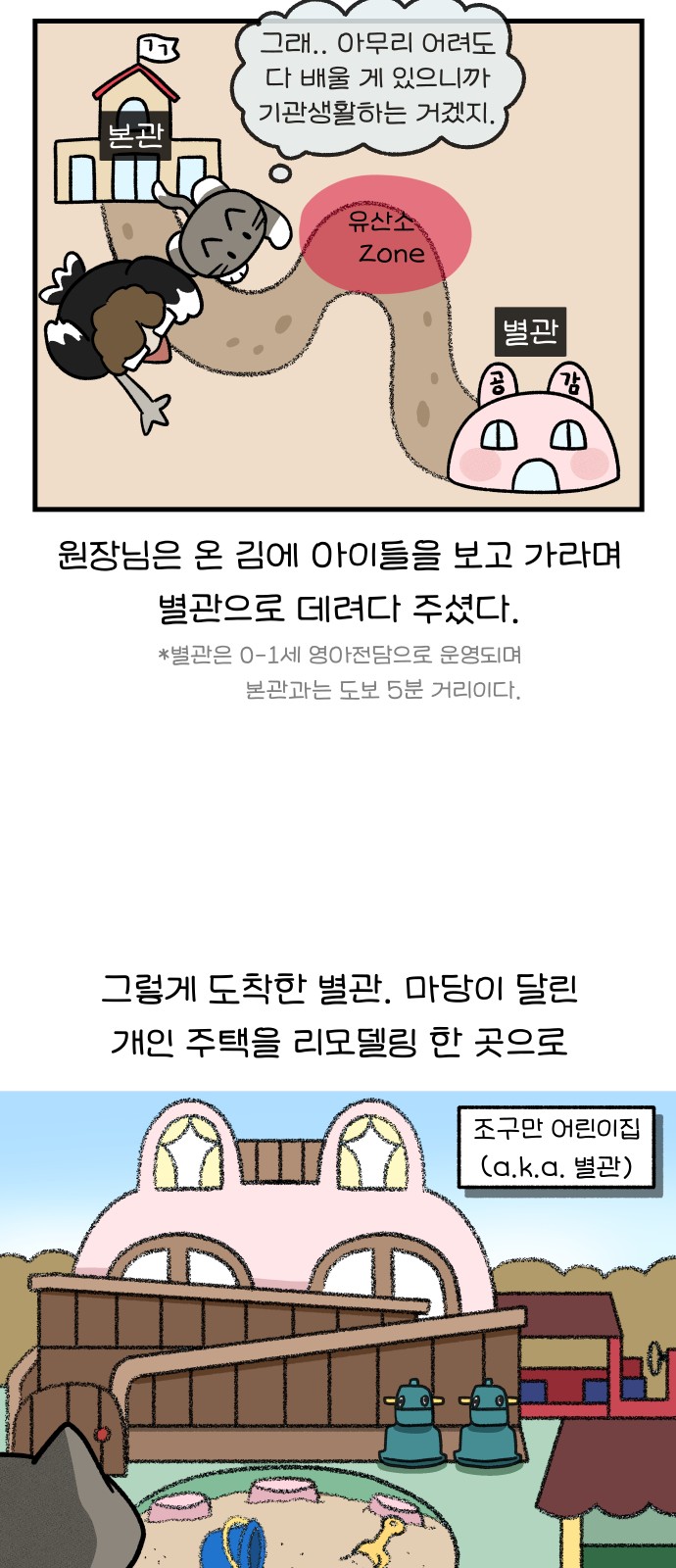14 페이지