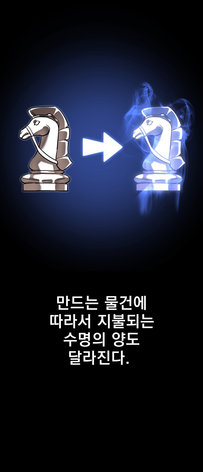70 페이지