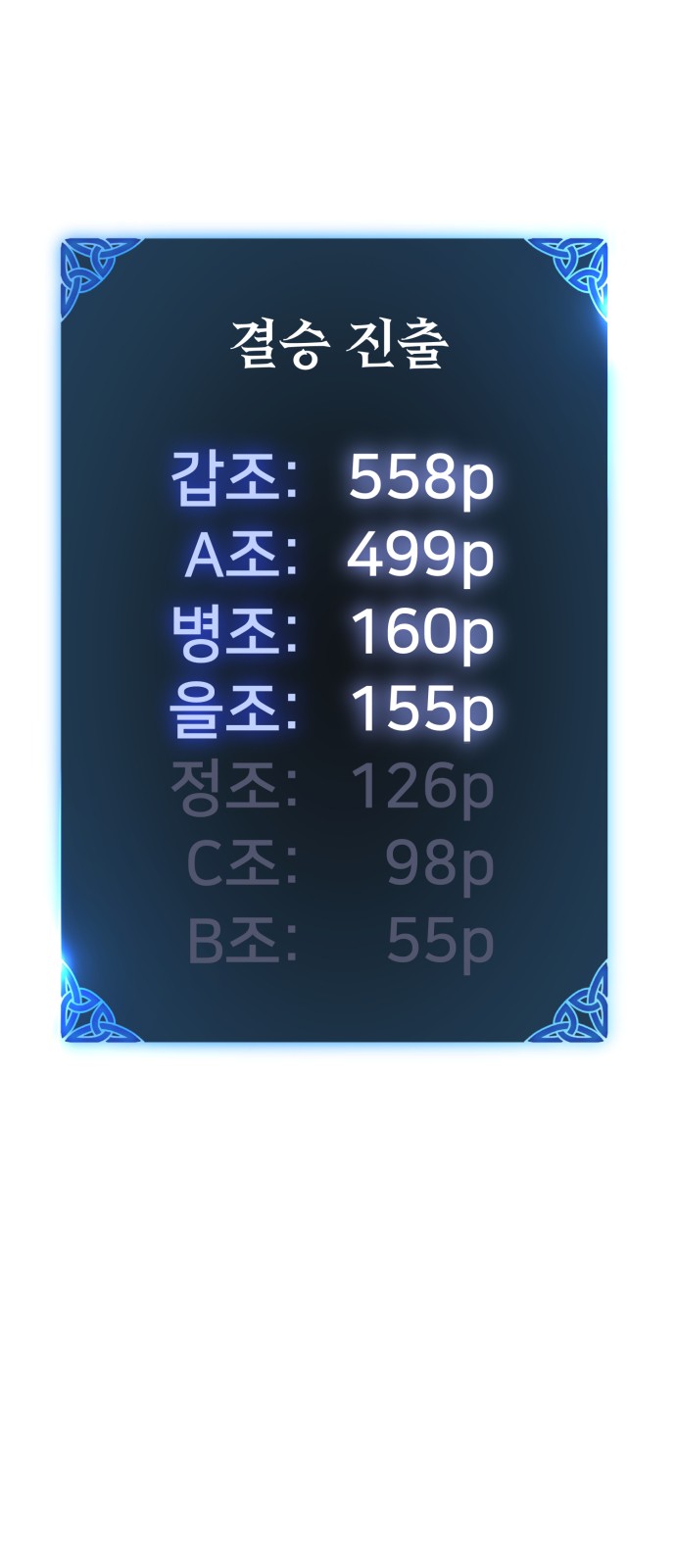 162 페이지