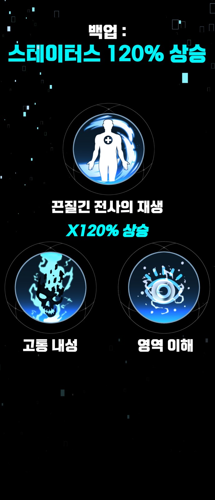 148 페이지
