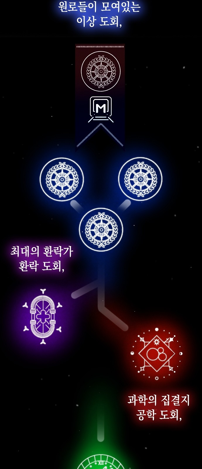 19 페이지