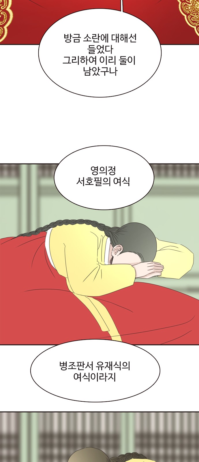 66 페이지
