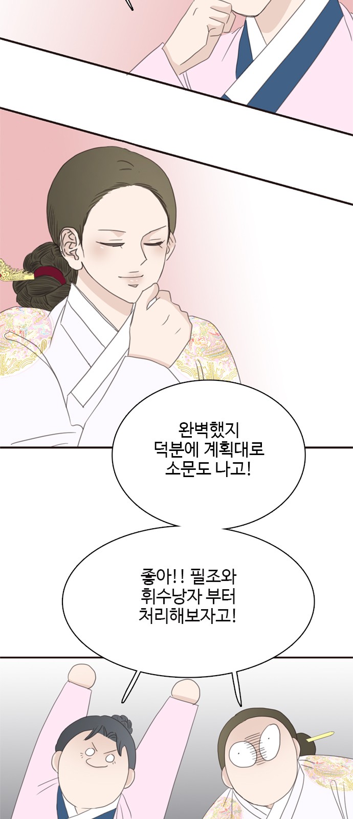 68 페이지