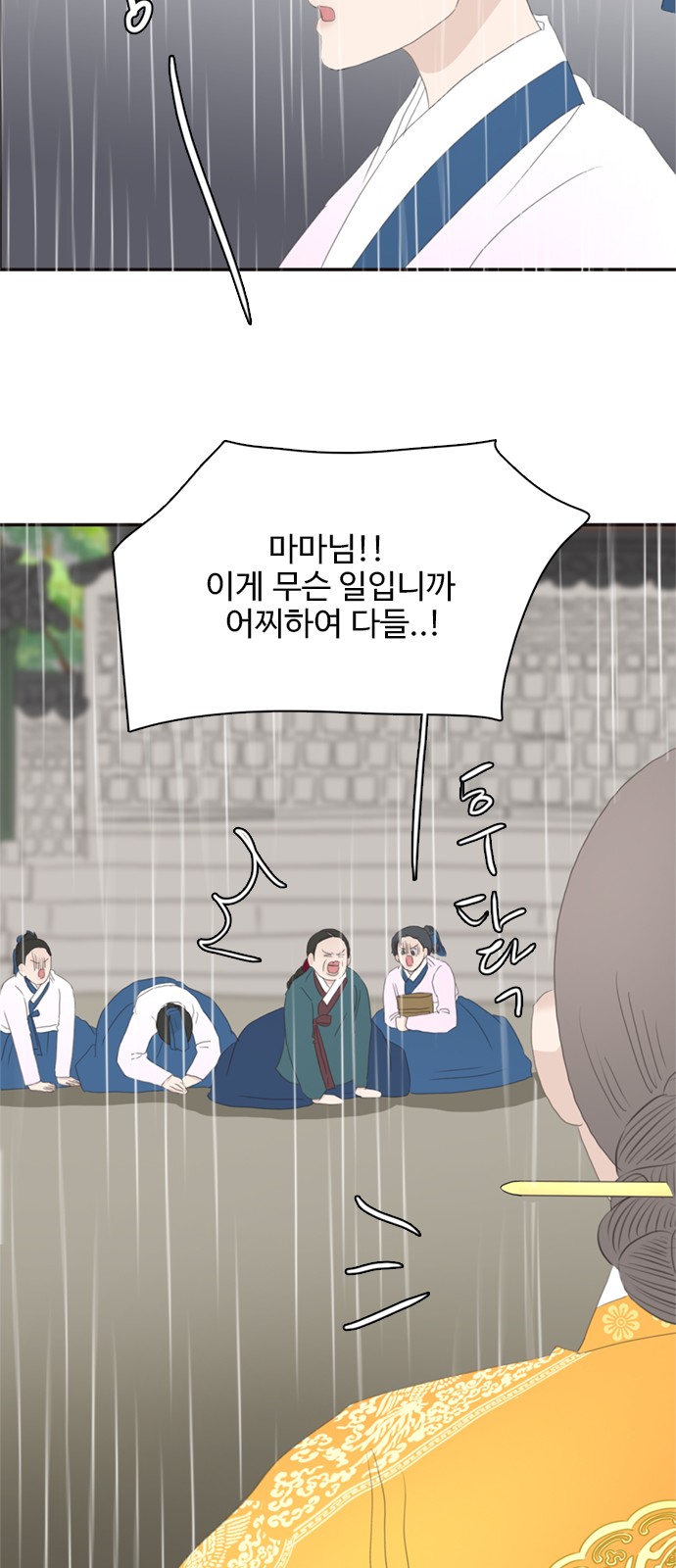 66 페이지