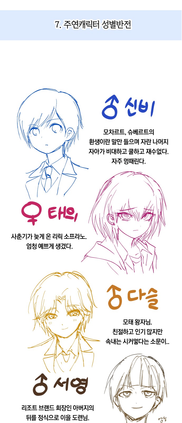 14 페이지