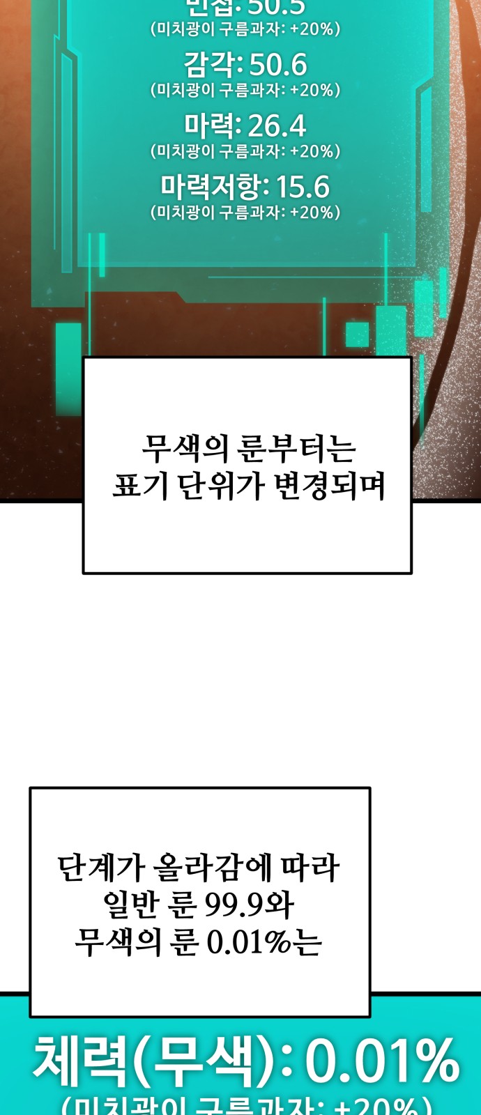 62 페이지