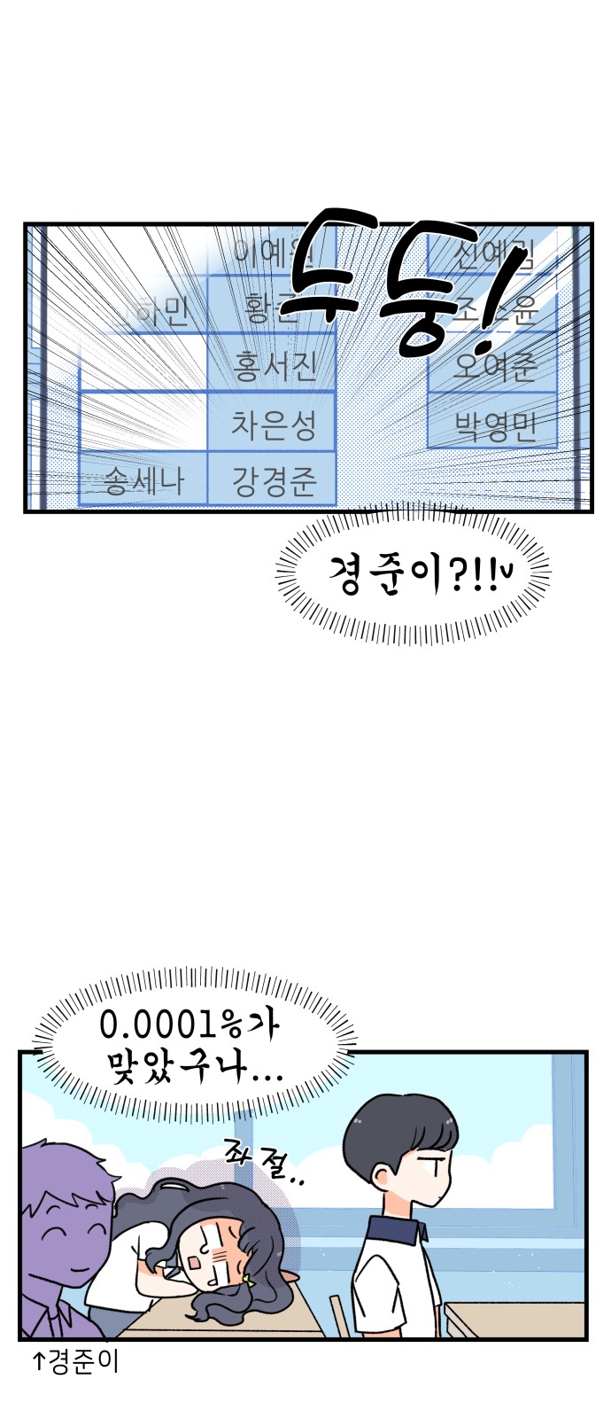 14 페이지