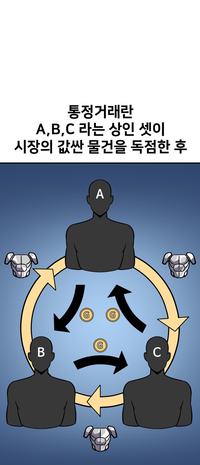85 페이지