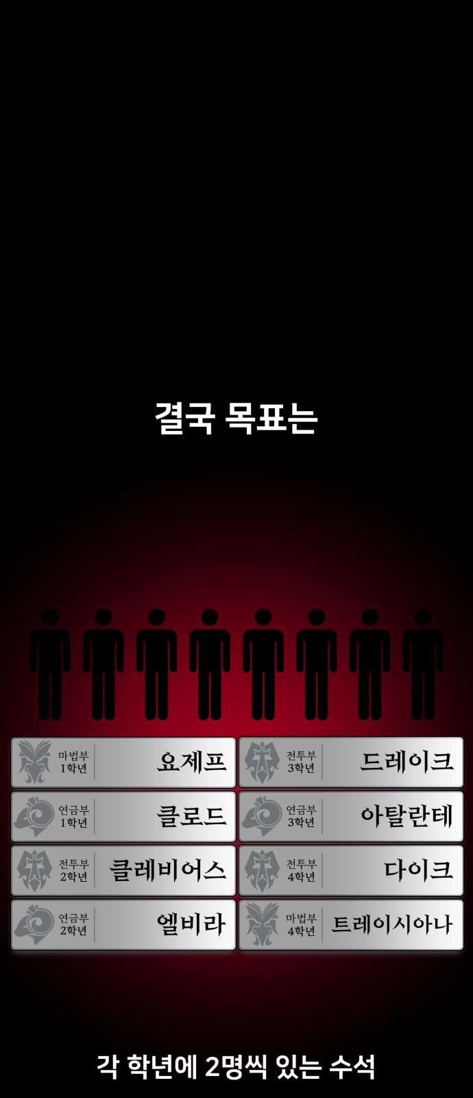 96 페이지