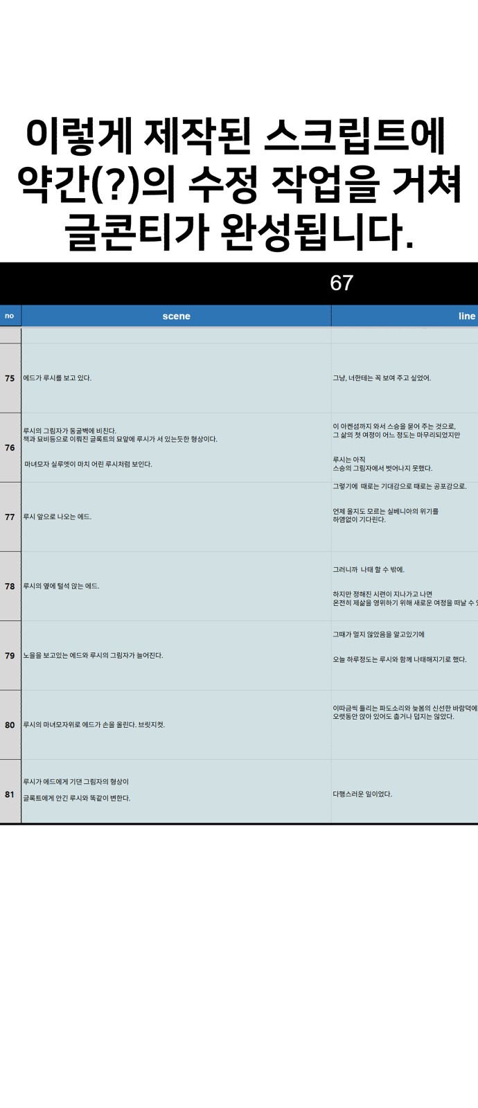 52 페이지