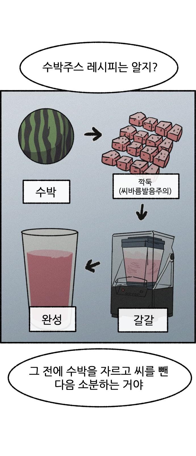 53 페이지