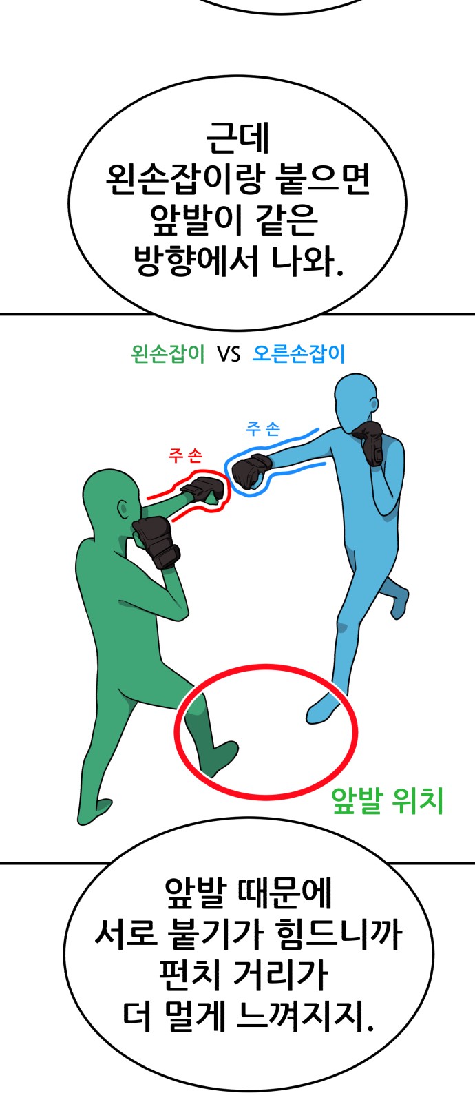 42 페이지