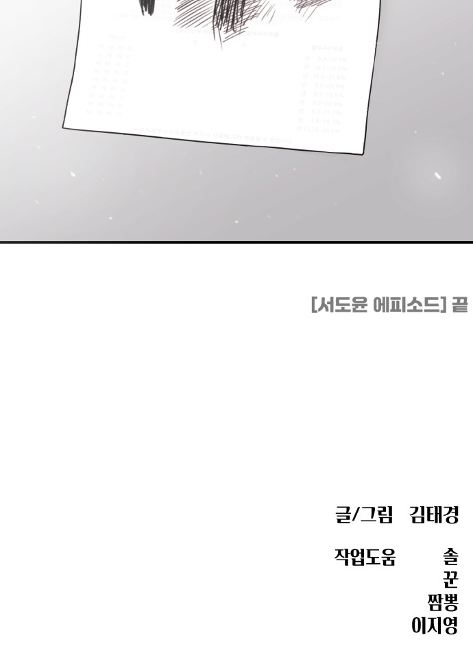 91 페이지