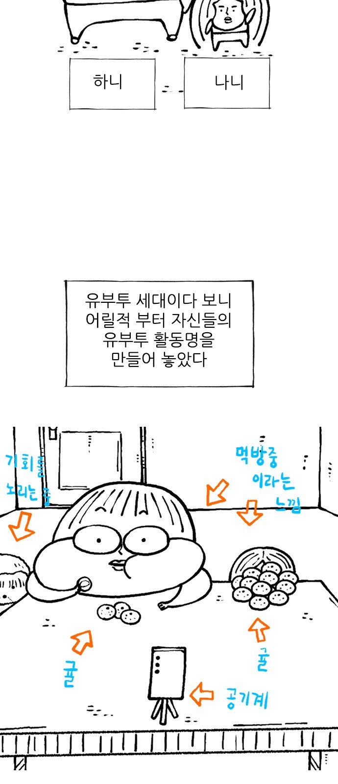 2 페이지