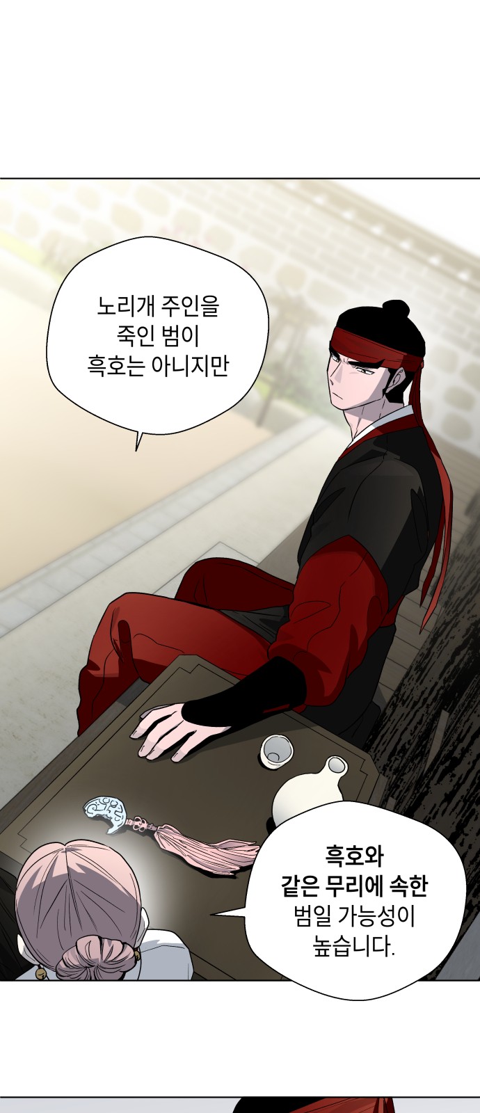 42 페이지