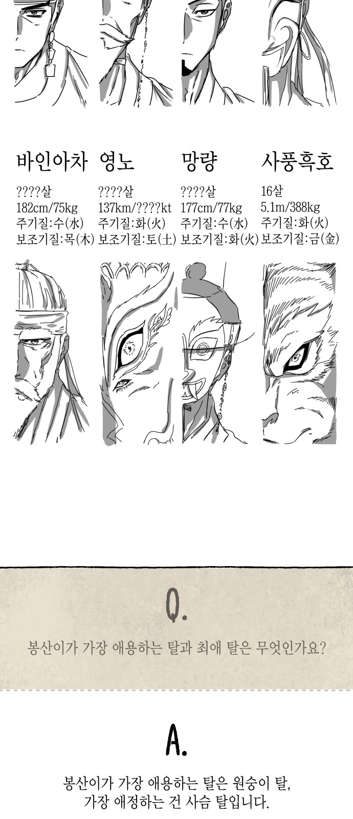 15 페이지
