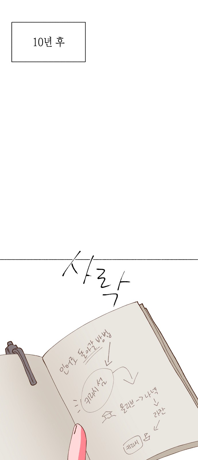 62 페이지