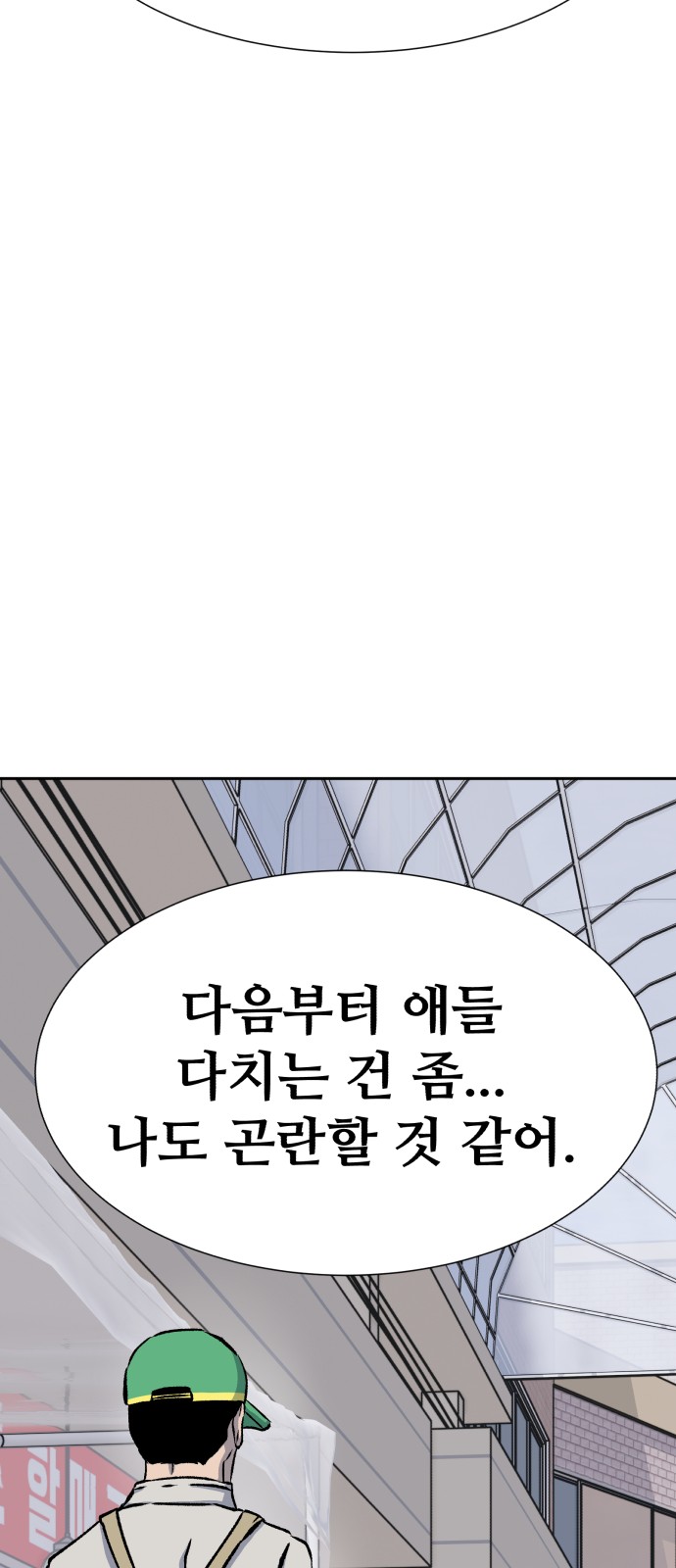 128 페이지