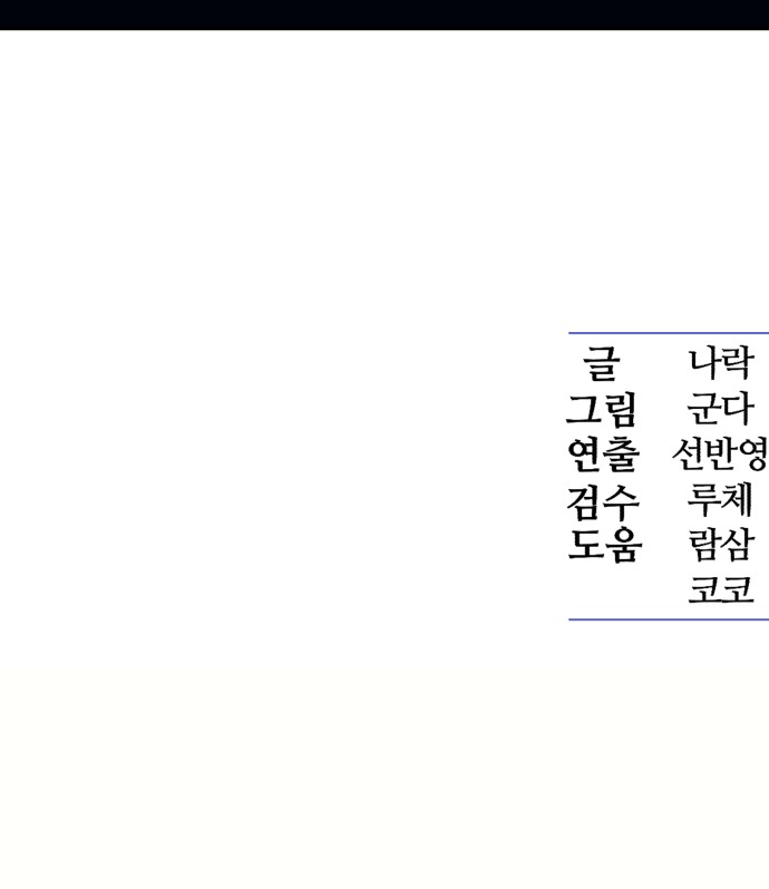 110 페이지