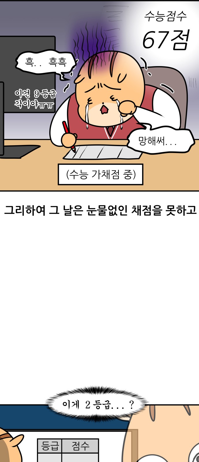17 페이지