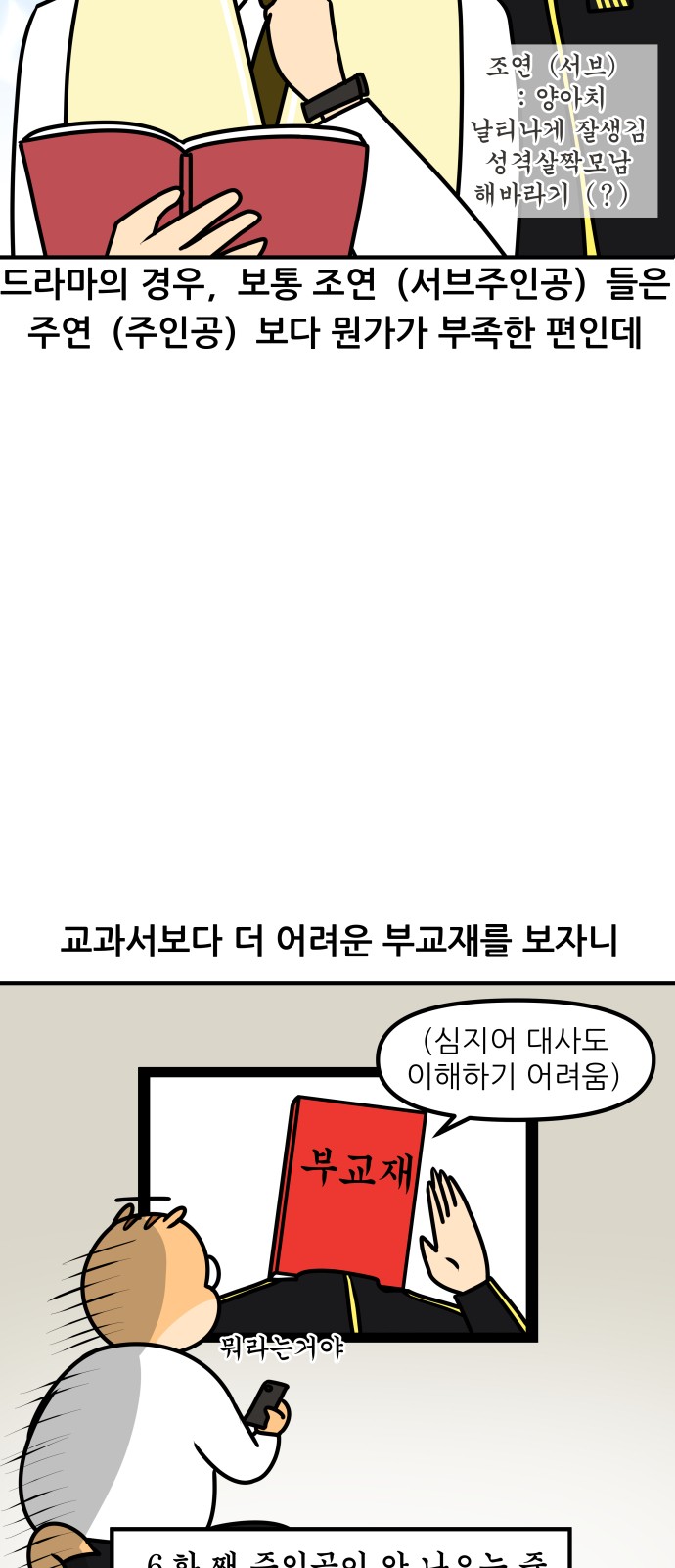12 페이지