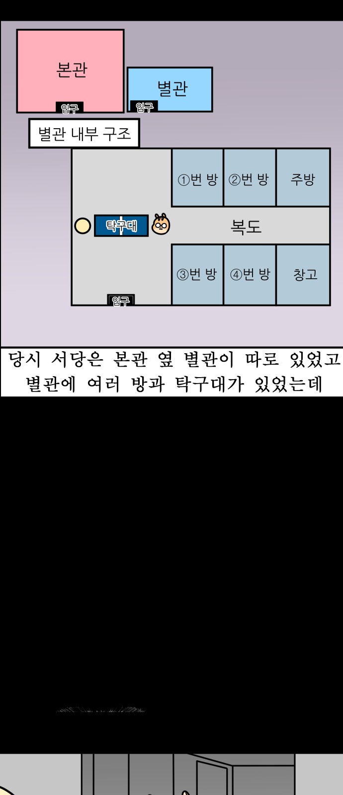 7 페이지