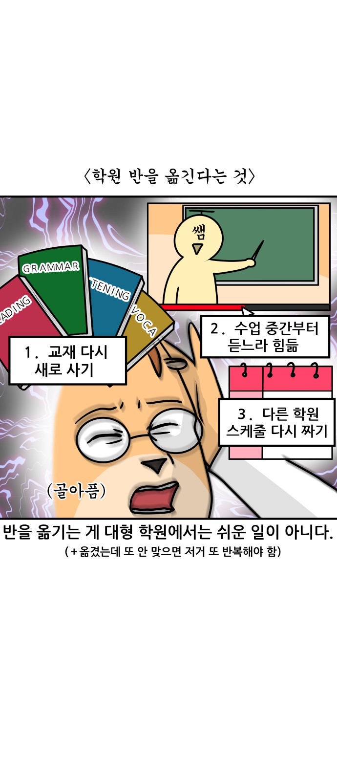 15 페이지