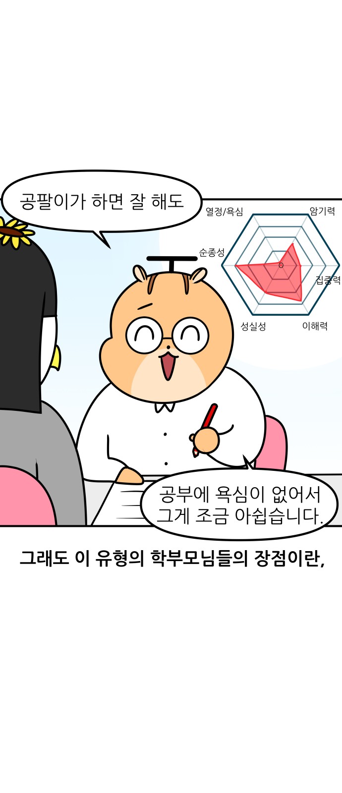 15 페이지