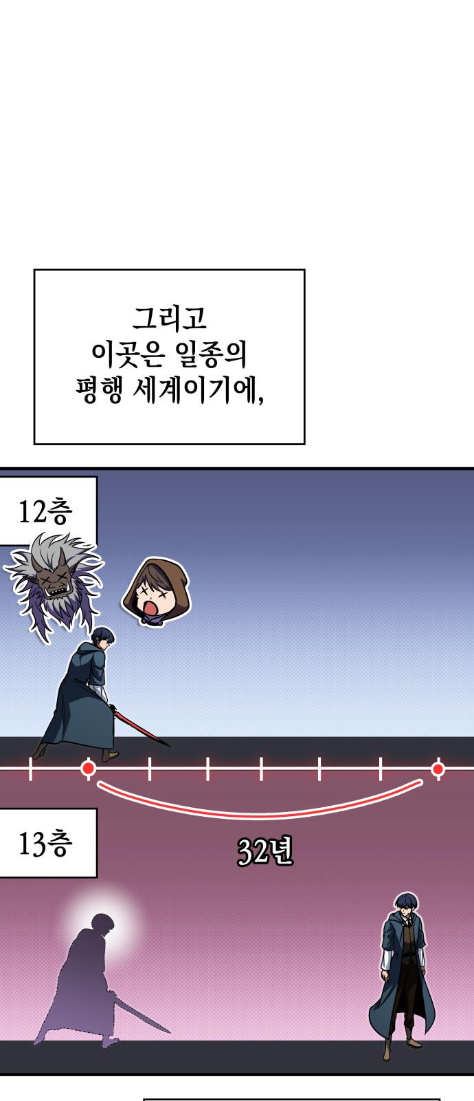 63 페이지