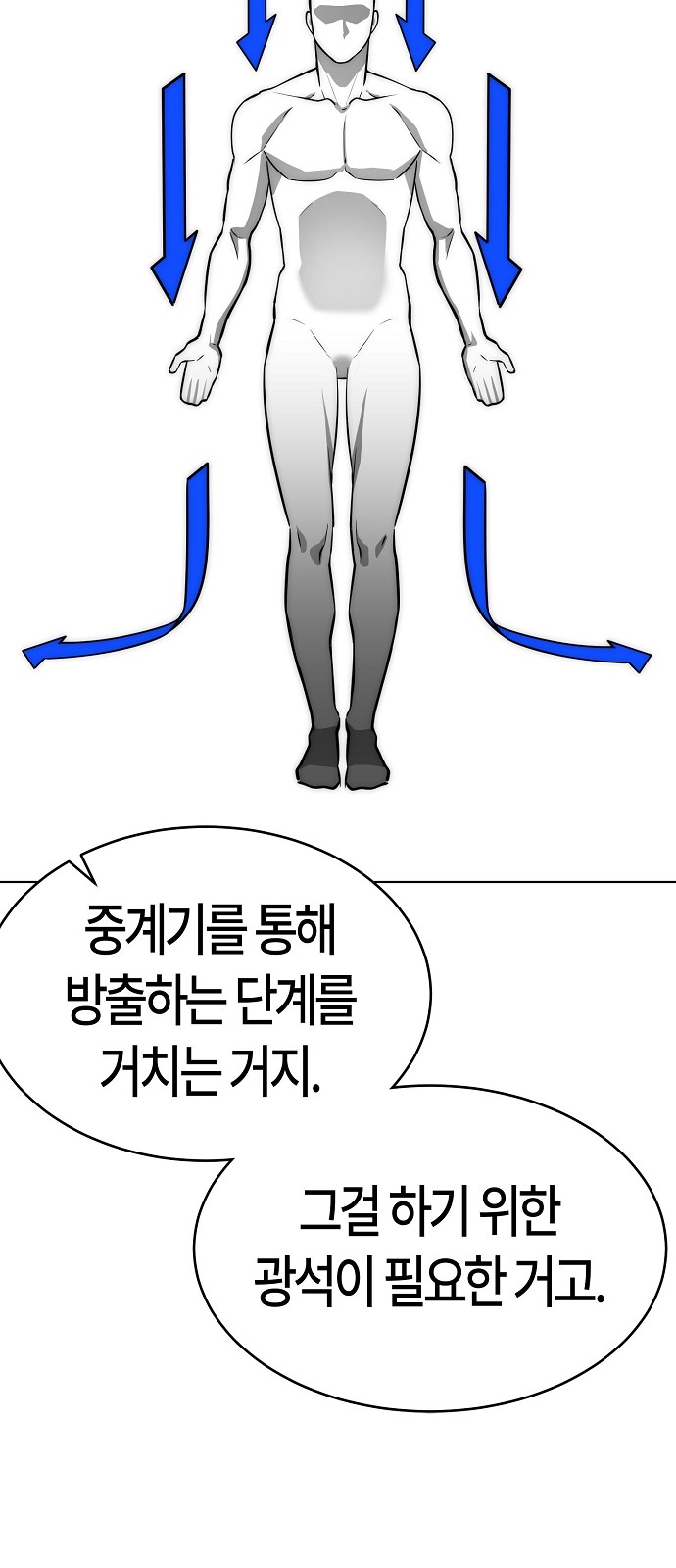 98 페이지