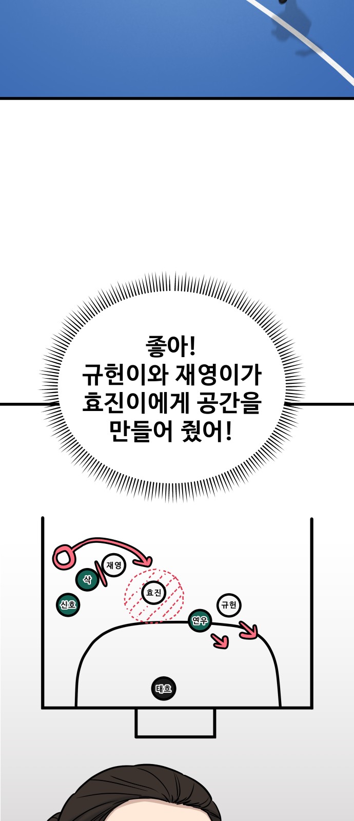 73 페이지