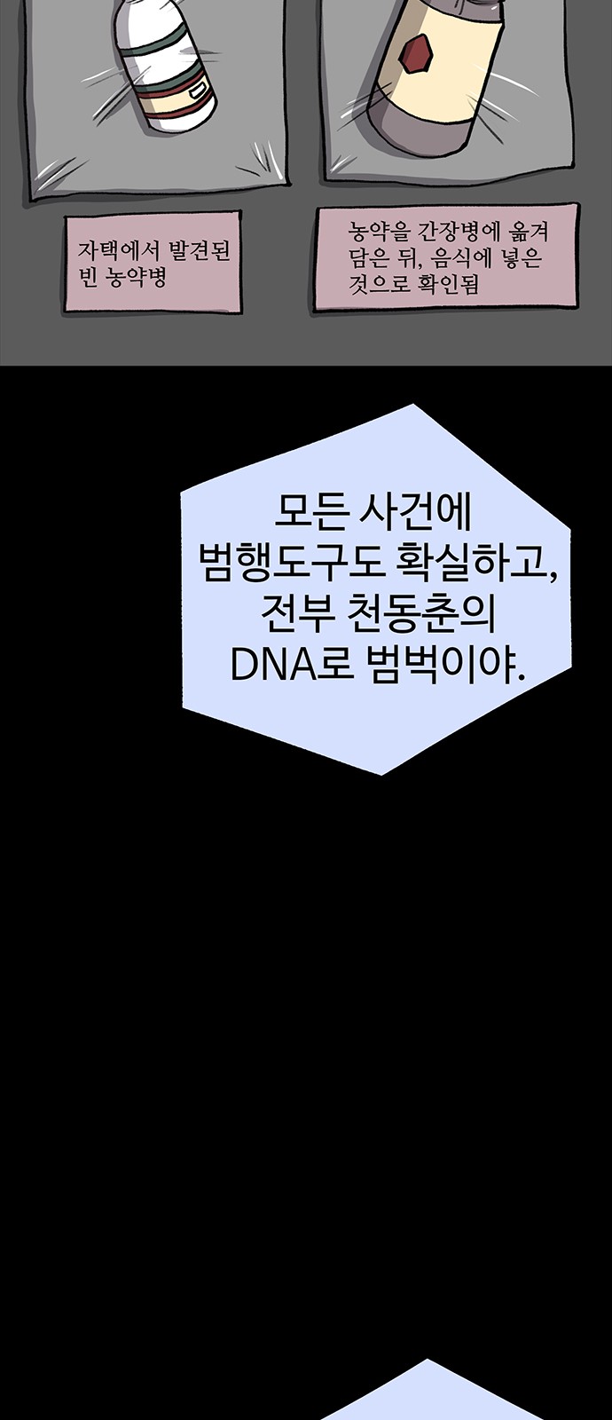77 페이지