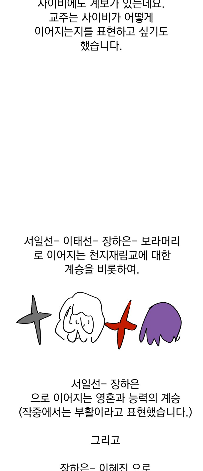 100 페이지