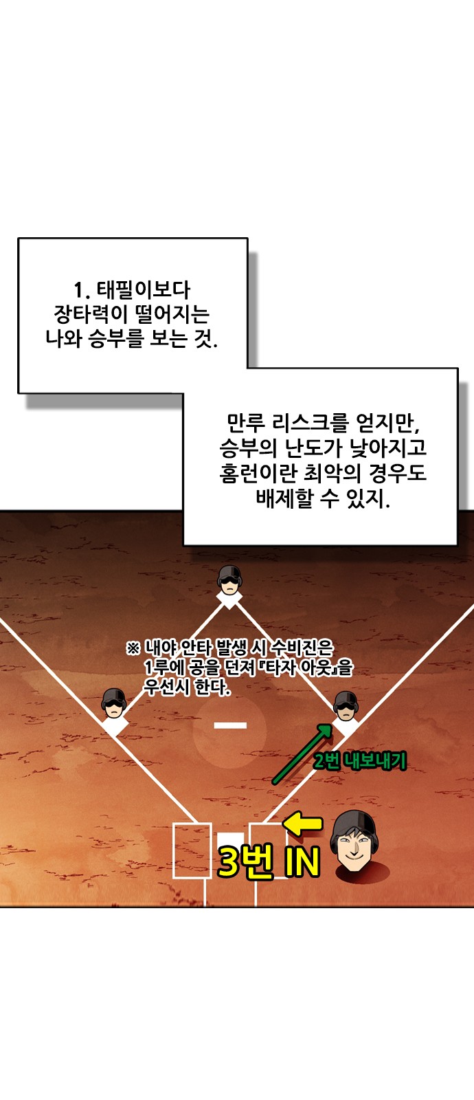 32 페이지