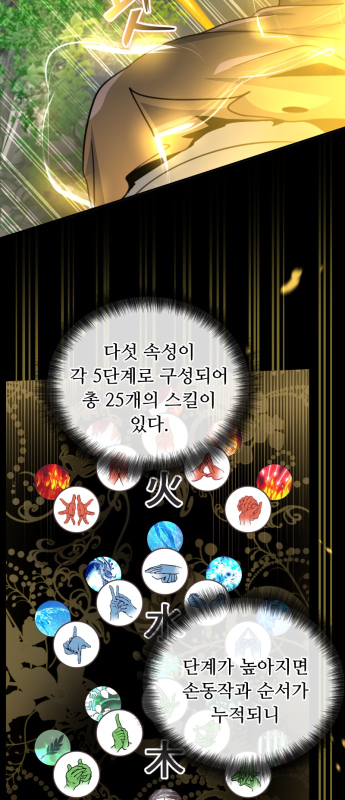 88 페이지
