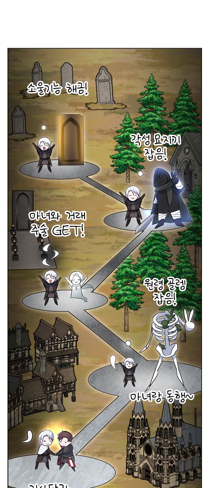31 페이지