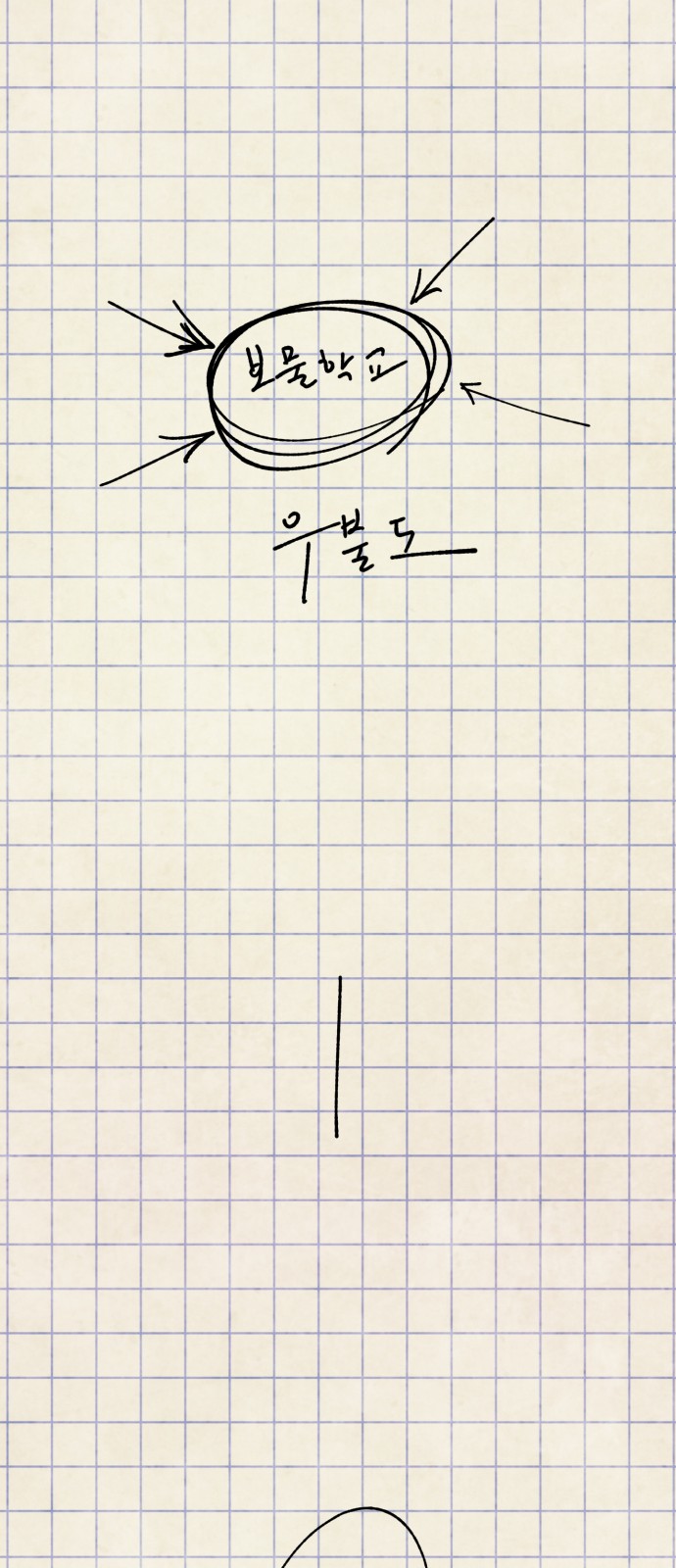 107 페이지