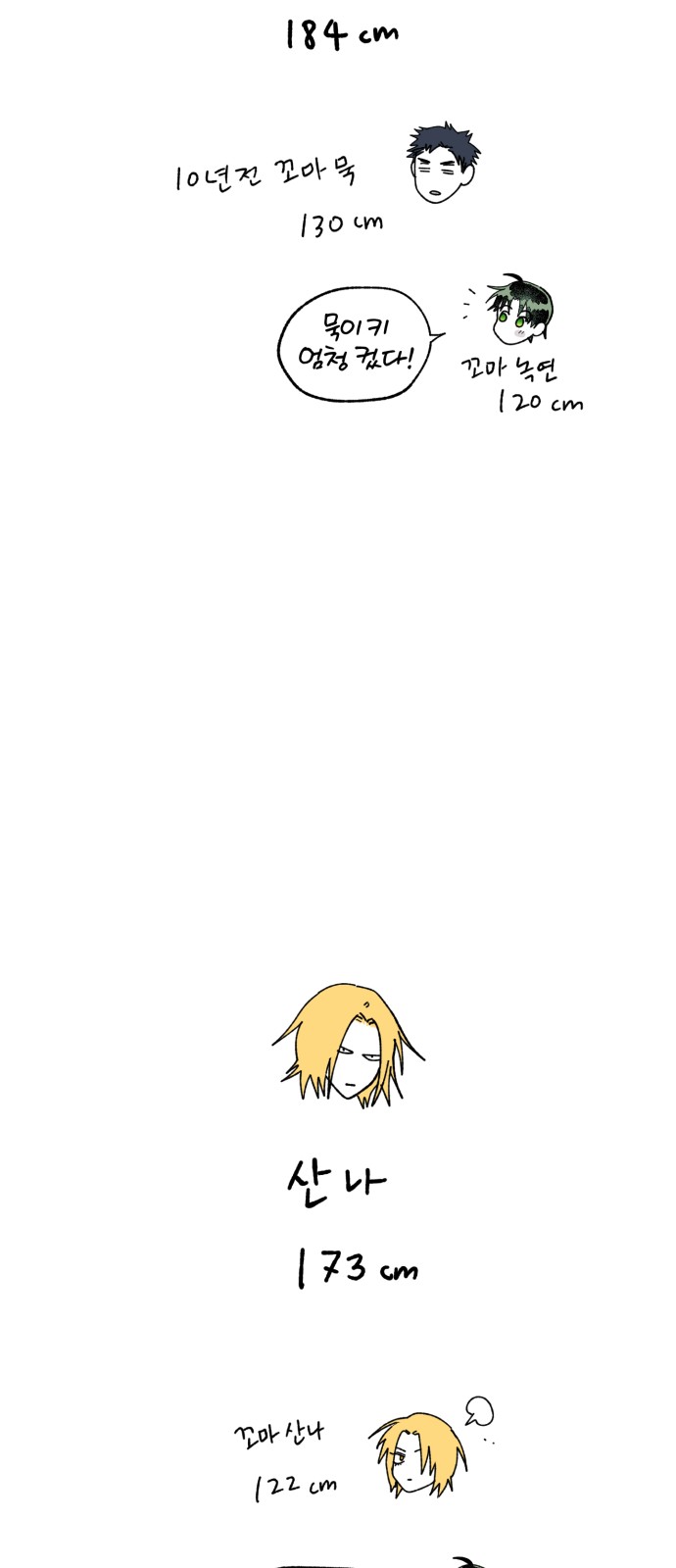 81 페이지