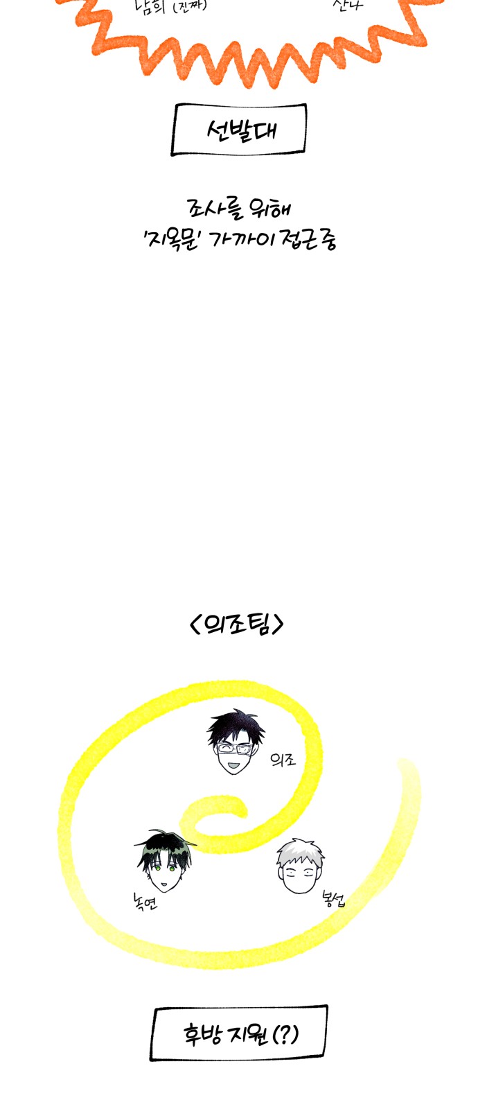 97 페이지