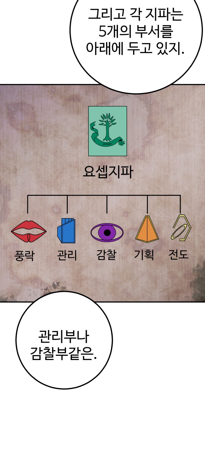 72 페이지